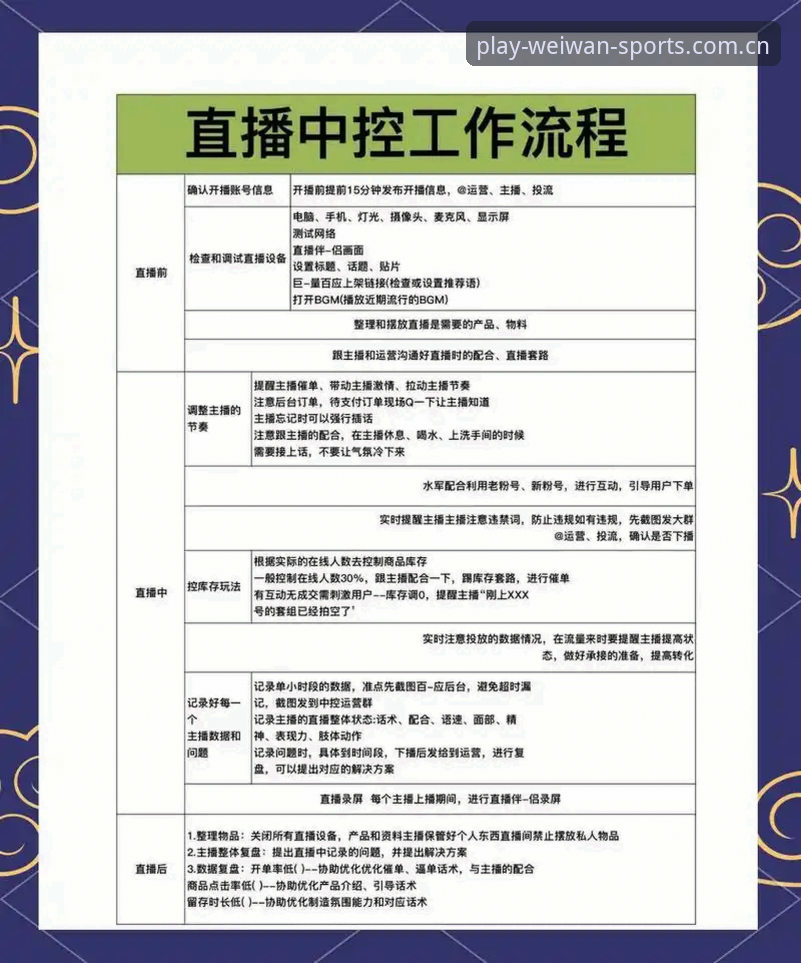 微玩体育高清直播平台使用教程：从下载安装到沉浸观赛的全流程操作指南