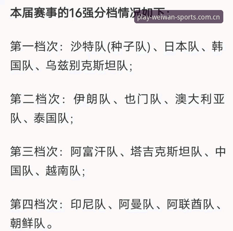 微玩体育实时比分 U17世界杯抽签结果深度解析——微玩体育平台观赛指南